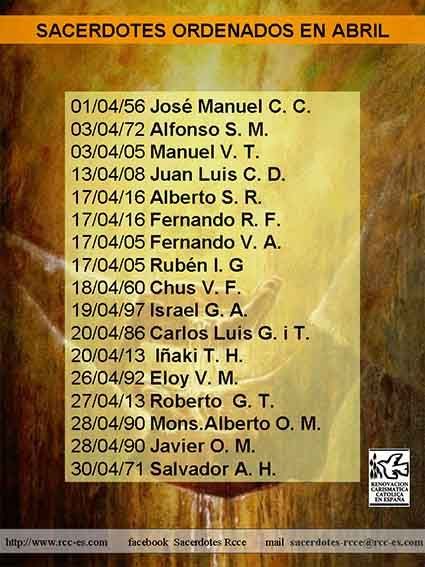 04 abril20